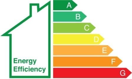 Why it’s important that your building is energy efficient